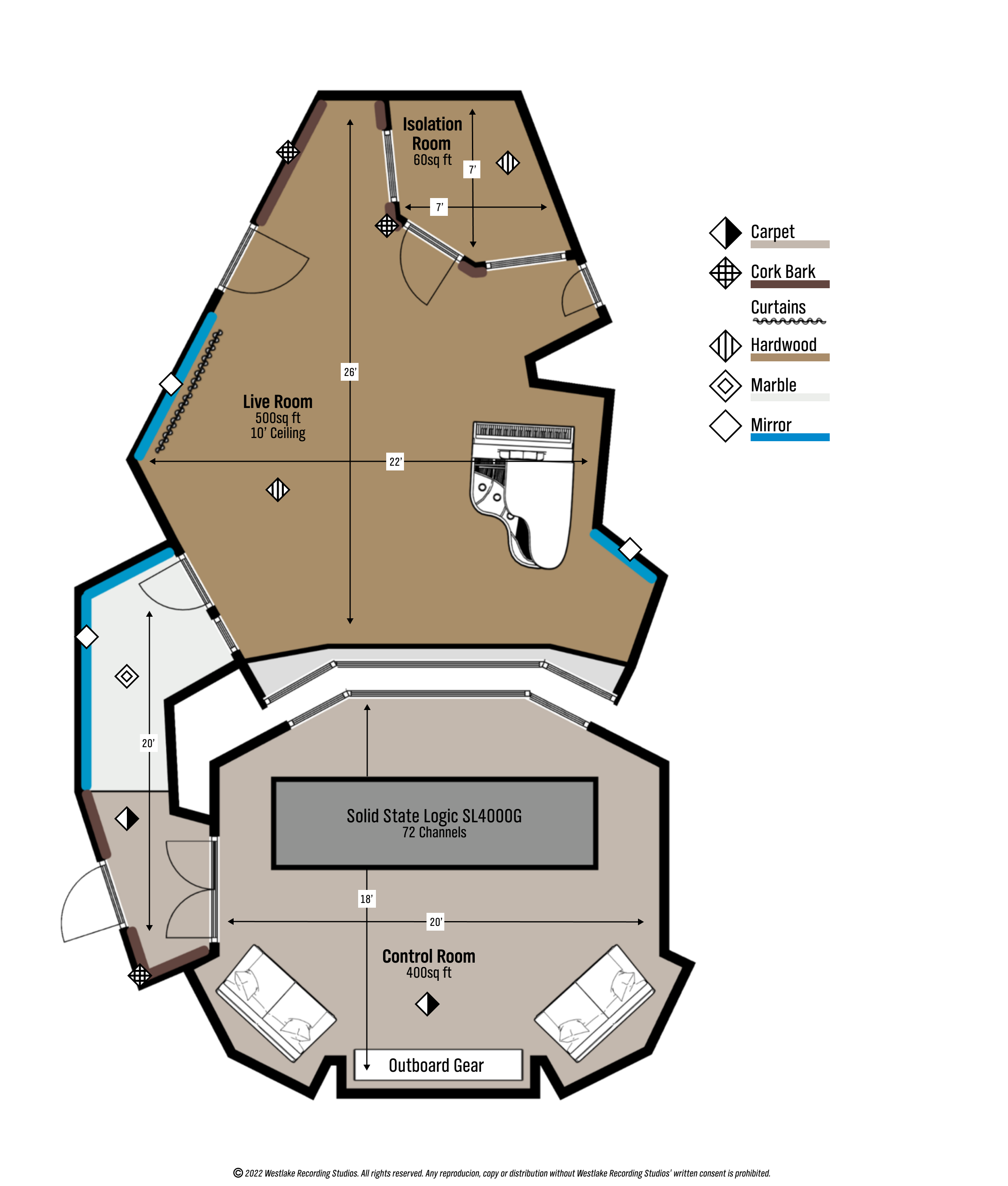 Diseño de Planta del Estudio B